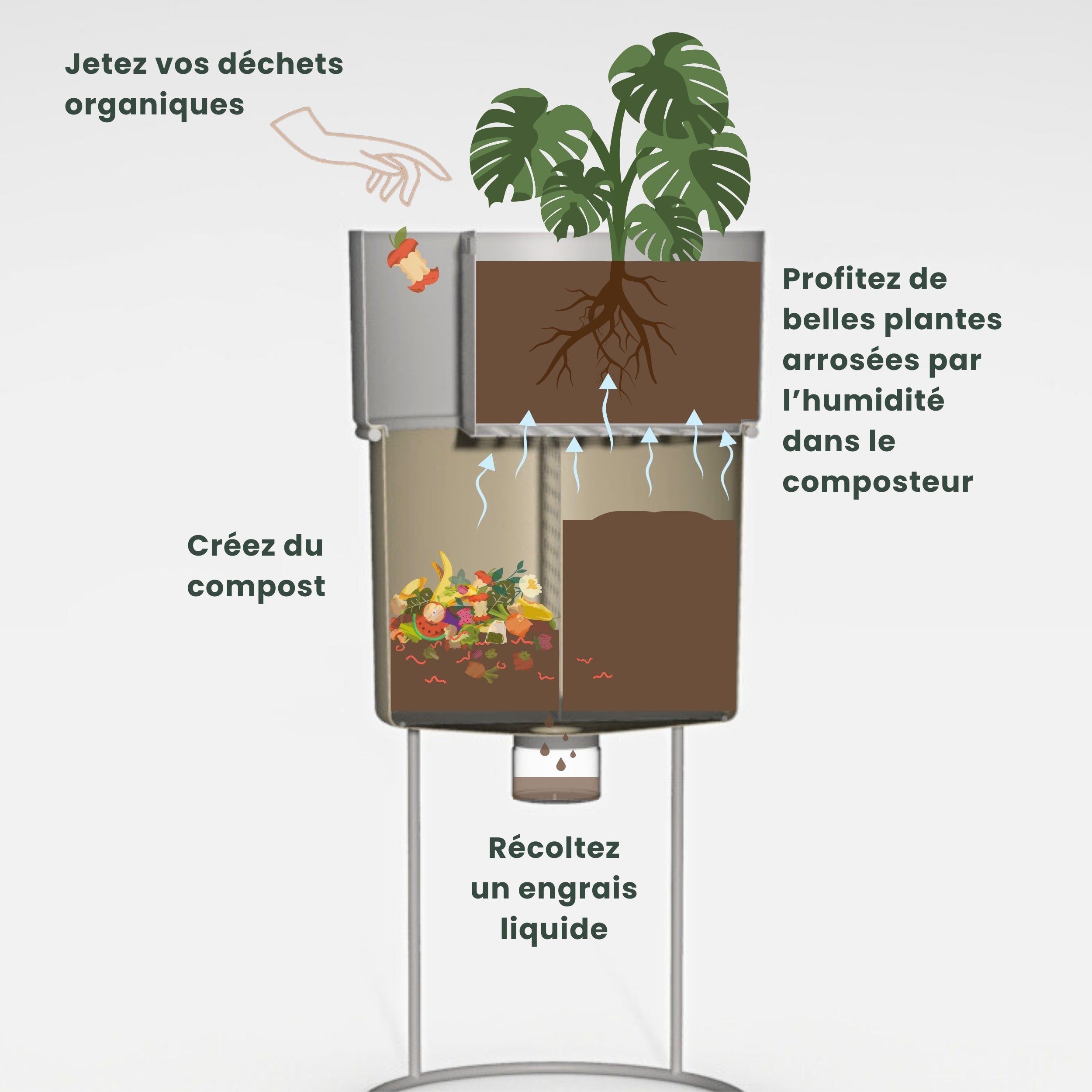 Composteur d'intérieur Néma 25L