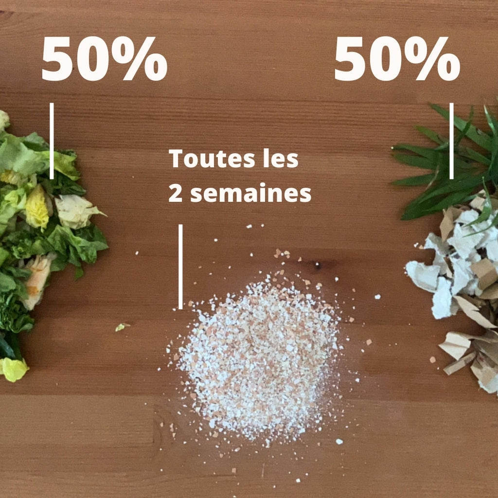 L'image indique les quantités à mettre dans un lombricomposteur Néma 50% de déchets verts pour 5°% de déchets carbonés. Rajouter des coquilles d'œuf 2x par semaine